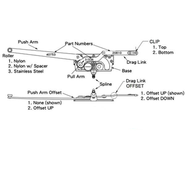 Truth Dual Arm, Entrygard Operator, Egress Link