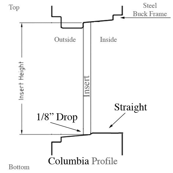 C-300-36 Aluminum Basement Window Insert, Single Pane Glass
