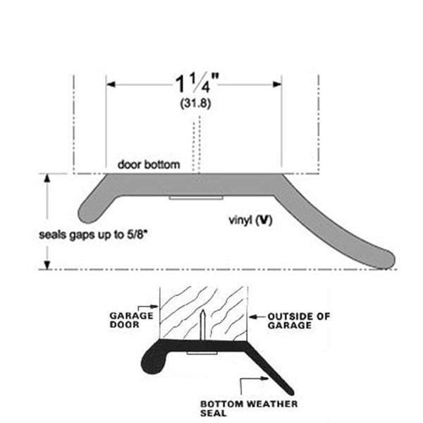 100' Roll Garage Door Bottom Seal Weatherstrip, Foam Style - Black