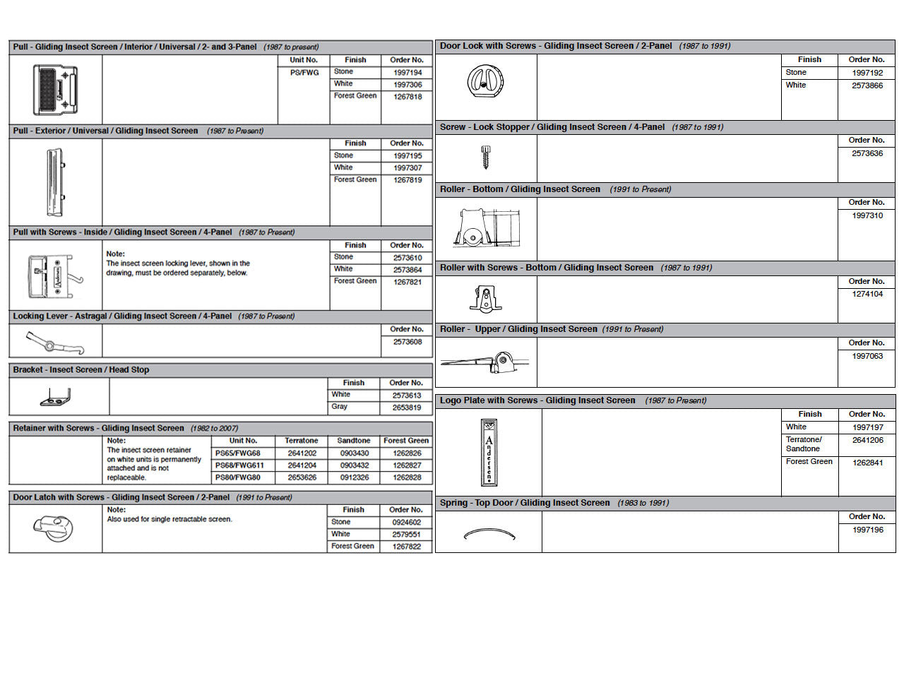 Andersen Window - Frenchwood Gliding Doors Insect Screen Bug Seal, .187 Back, .437 Tall - Gray