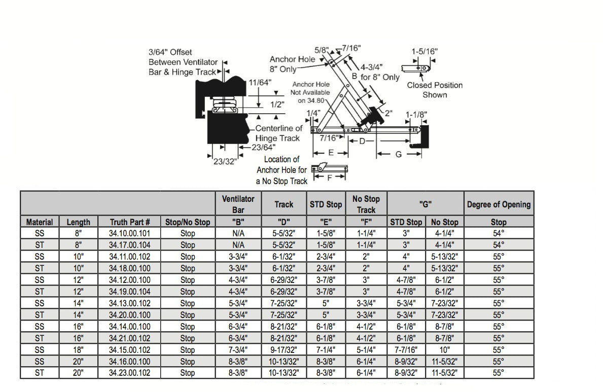 4 Bar Hinges 8 inch Window Track, Truth 34.17 - Stainless Steel