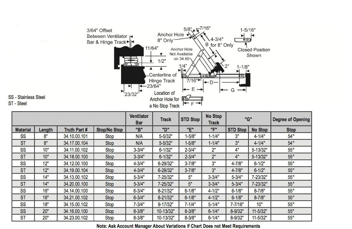 4 Bar Hinges 20 inch Window Track, Truth 34.23 - YDI Steel *DISCONTINUED*
