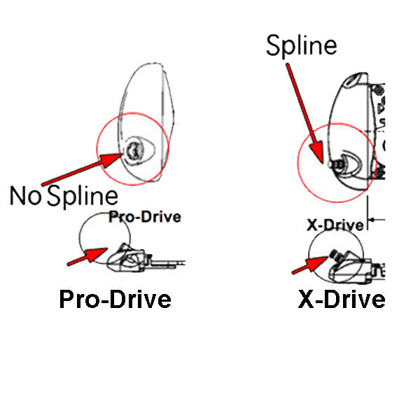 Roto 8-1/64" Split Arm inverted Pro Drive, LH For Vinyl Window Application - G1 White
