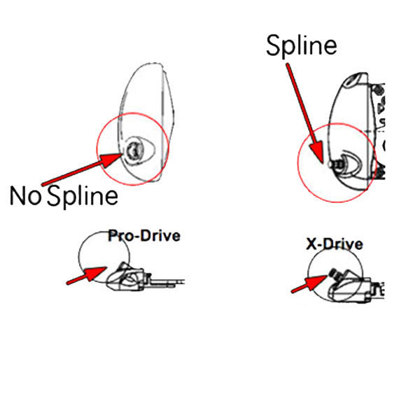 Roto Pro-Drive Split Arm Casement Operator, White - Choose Handing