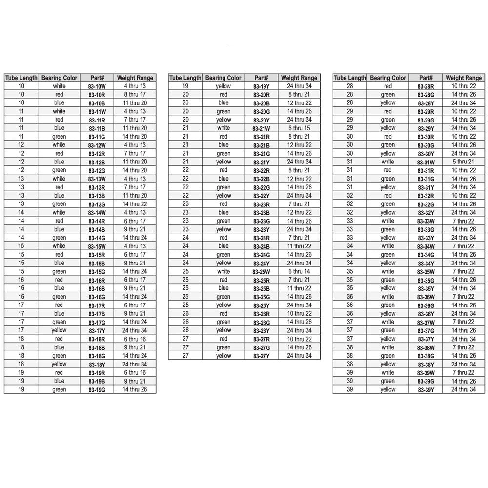 3/8 Inch Spiral Tilt-In Window Balance Rod with Green Bearing and Double Pins