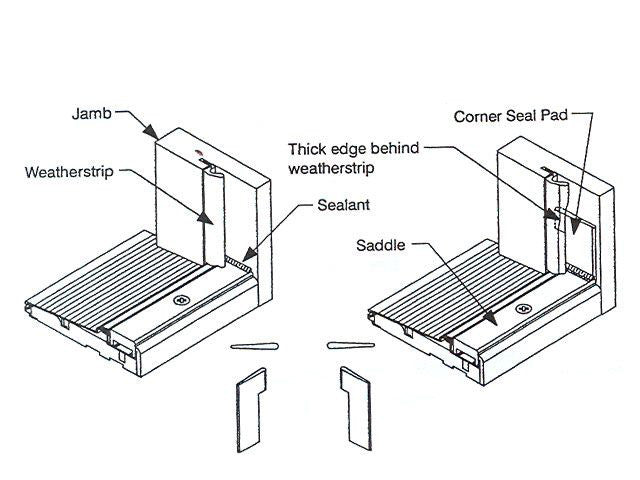 Dust Pad /Corner Seal - Brown