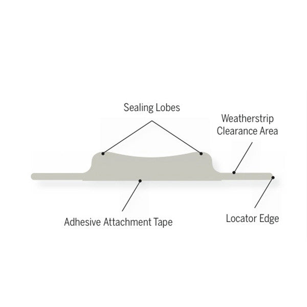 Endura Simple Solution Adhesive Corner Pad Wedge with Double Lip