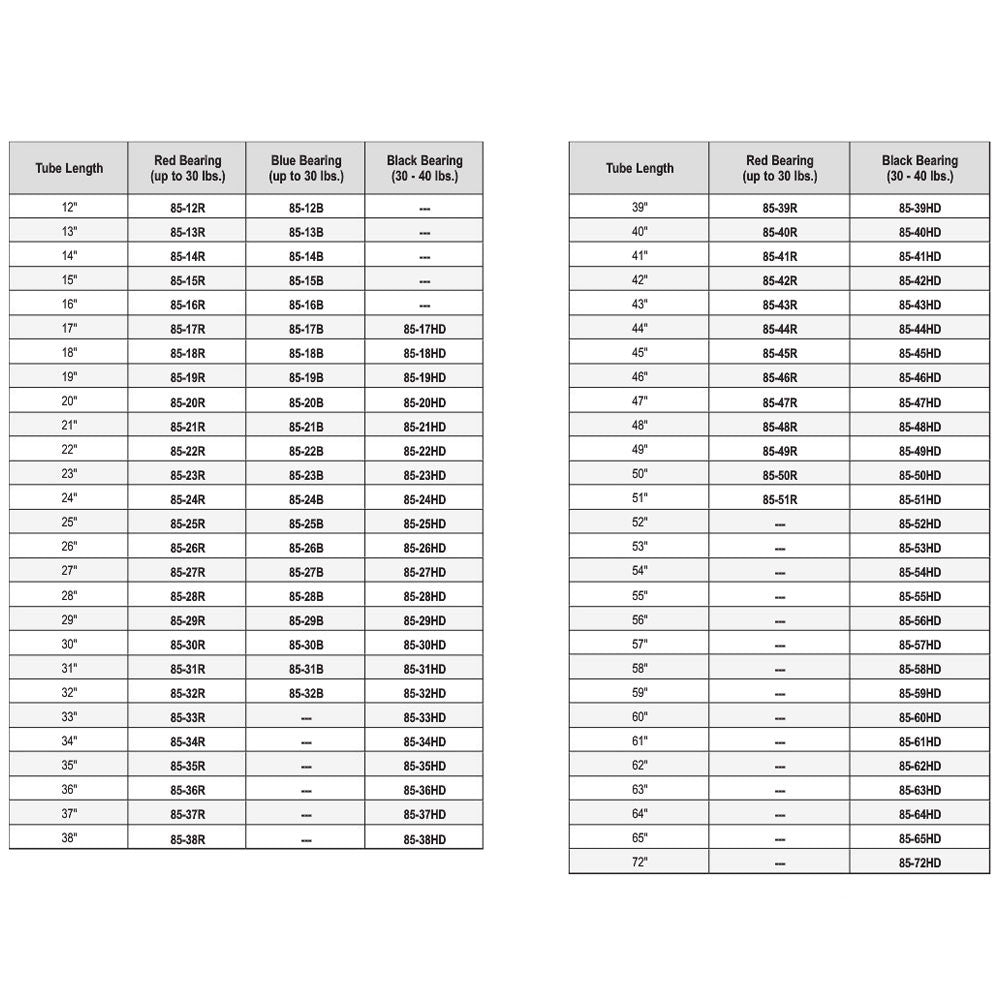 5/8 Inch Spiral Tilt-In Window Balance Rod w/ Red Bearing