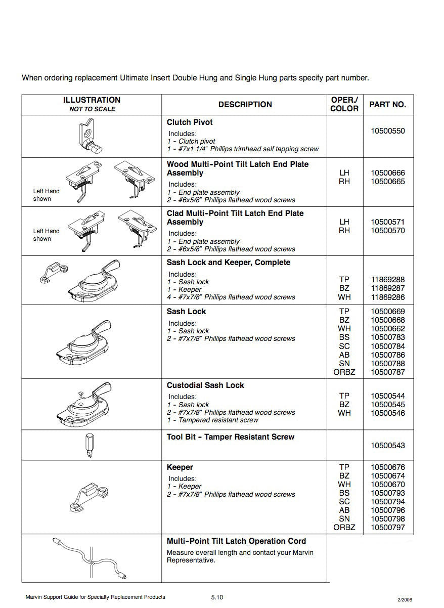 Marvin Ultimate Double Hung Sash Lock & Keeper