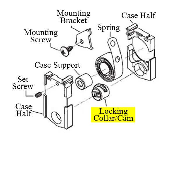 Locking Collar with Notch - Blue/Green - Ridge Width: 3/32 inch *DISCONTINUED*