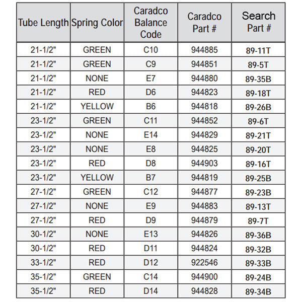 Caradco C-100 Wood Window Tube Balances, 13-1/2" Length