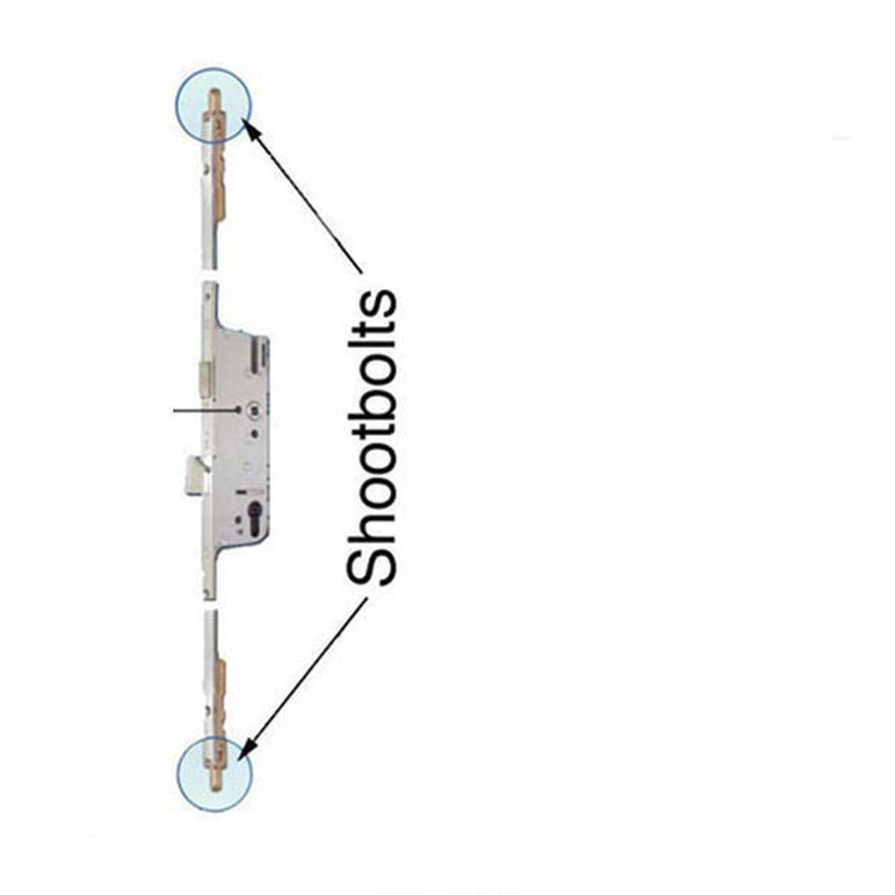 Multipoint Locks