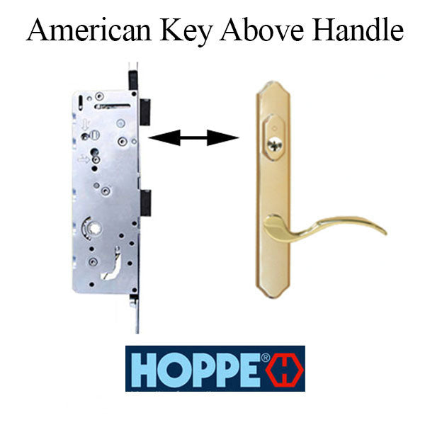 HLS7 American-Style Multipoint Locks