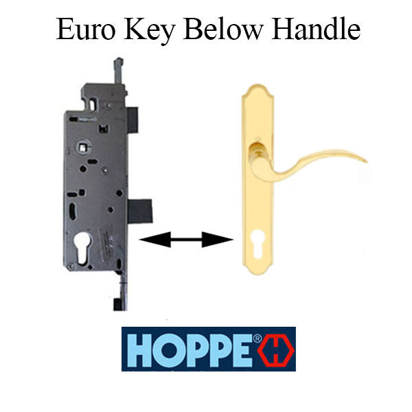 HLS9000 Euro-Style Multipoint Locks