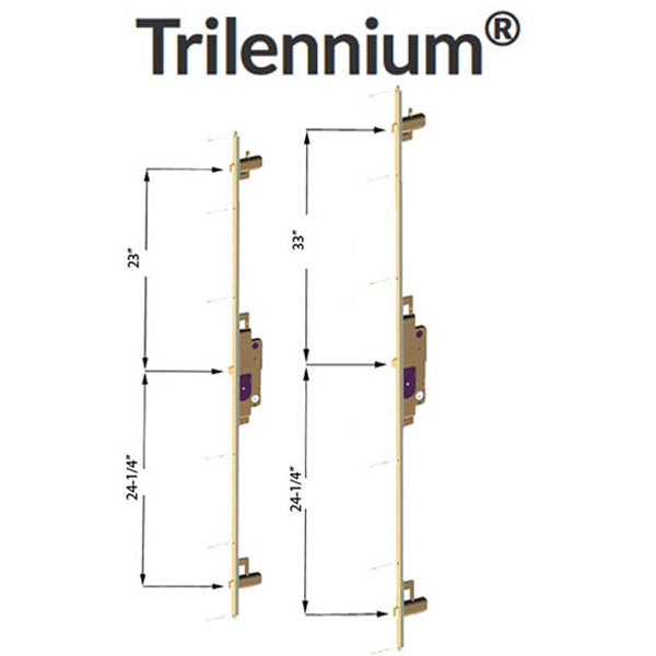 Trilennium Multipoint Lock