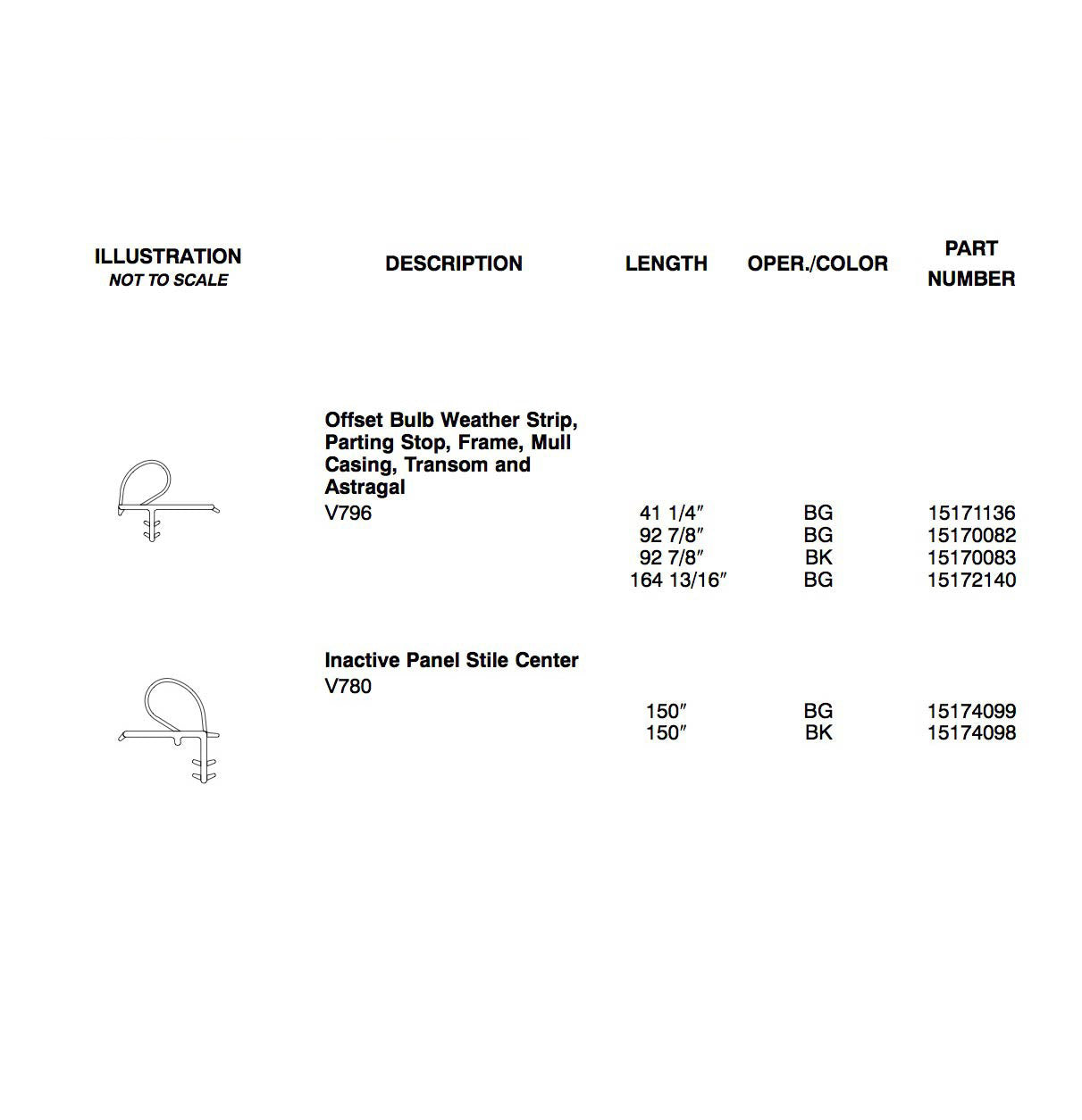 Marvin Inactive Panel V780 Stile Weatherstrip, 92-15/32′′ - Beige