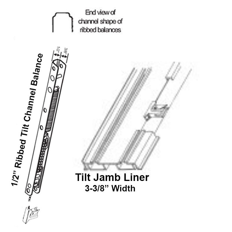 Balance Attachment for Channel Balance