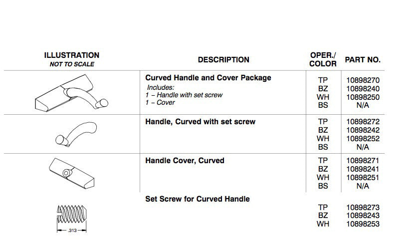 Marvin Handle For Casement Or Awning Windows